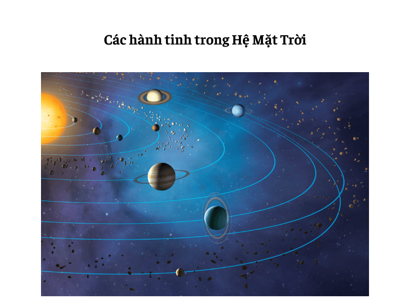 Các hành tinh trong Hệ Mặt Trời