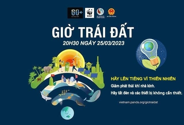 Giờ Trái Đất xuất bắt đầu từ khi nào?